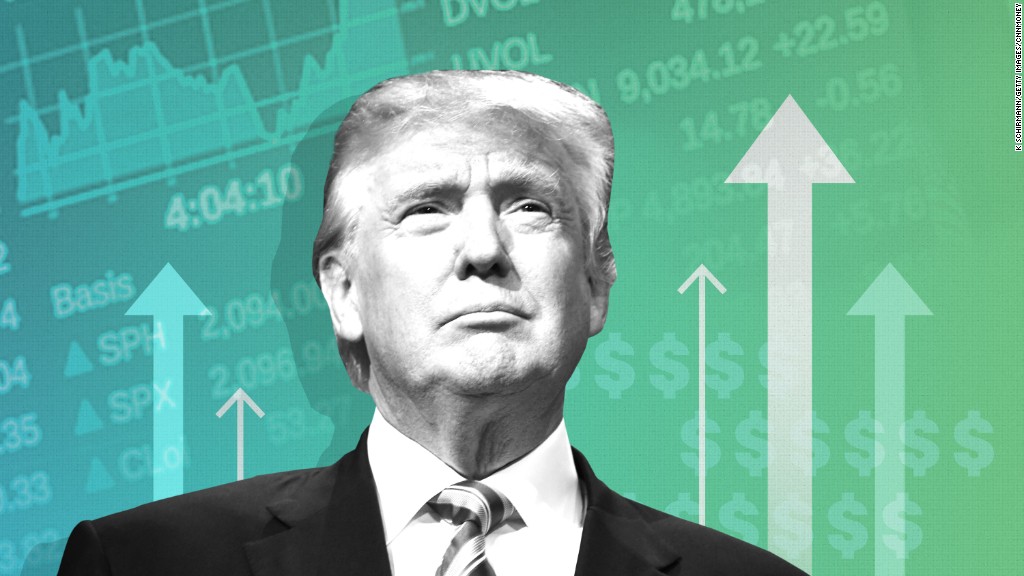 Trump & FInancial markets